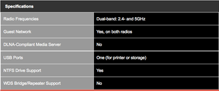Illustration for article titled The Ultimate Router Battle